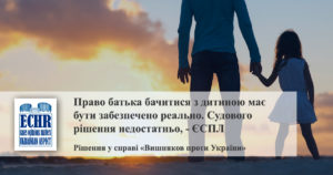 рішення у справі «Вишняков проти України»