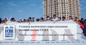 Рішення у справі «Рашад  Хасанов та інші проти Азербайджану» (переклад українською)