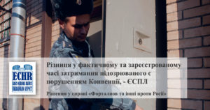 рішення у справі «Форталнов та інші проти Росії»