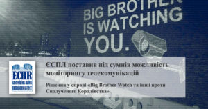 рішення у справі «Big Brother Watch та інші проти Сполученого Королівства»
