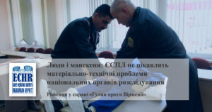 рішення у справі «Гулян проти Вірменії»