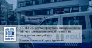 рішення у справі «А.К. проти Туреччини»