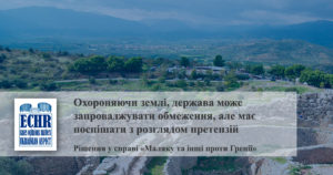 рішення у справі «Maляку та інші проти Греції»