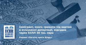 рішення ЄСПЛ у справі «Хагхіло проти Кіпру» (заява № 47920/12)