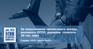 рішення ЄСПЛ у справі «O.O. проти Росії» (заява № 36321/16)