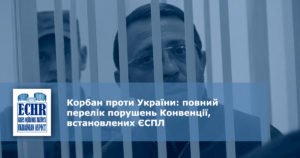 рішення ЄСПЛ у справі «Корбан проти України» (заява № 26744/16)