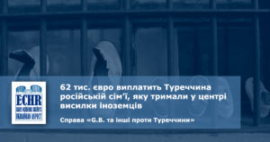 рішення ЄСПЛ у справі «G.B. та інші проти Туреччини»