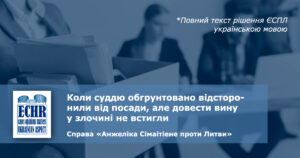 рішення ЄСПЛ у справі «Анжеліка Сімаітіене проти Литви»